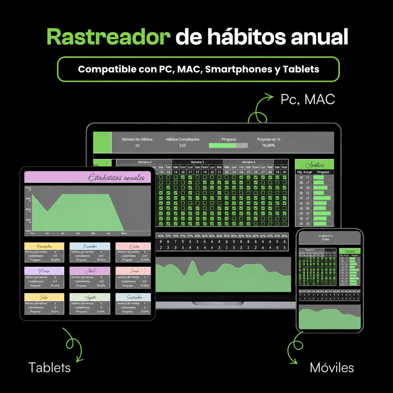 Rastreador De Hábitos Para Excel y Google SpreadSheets